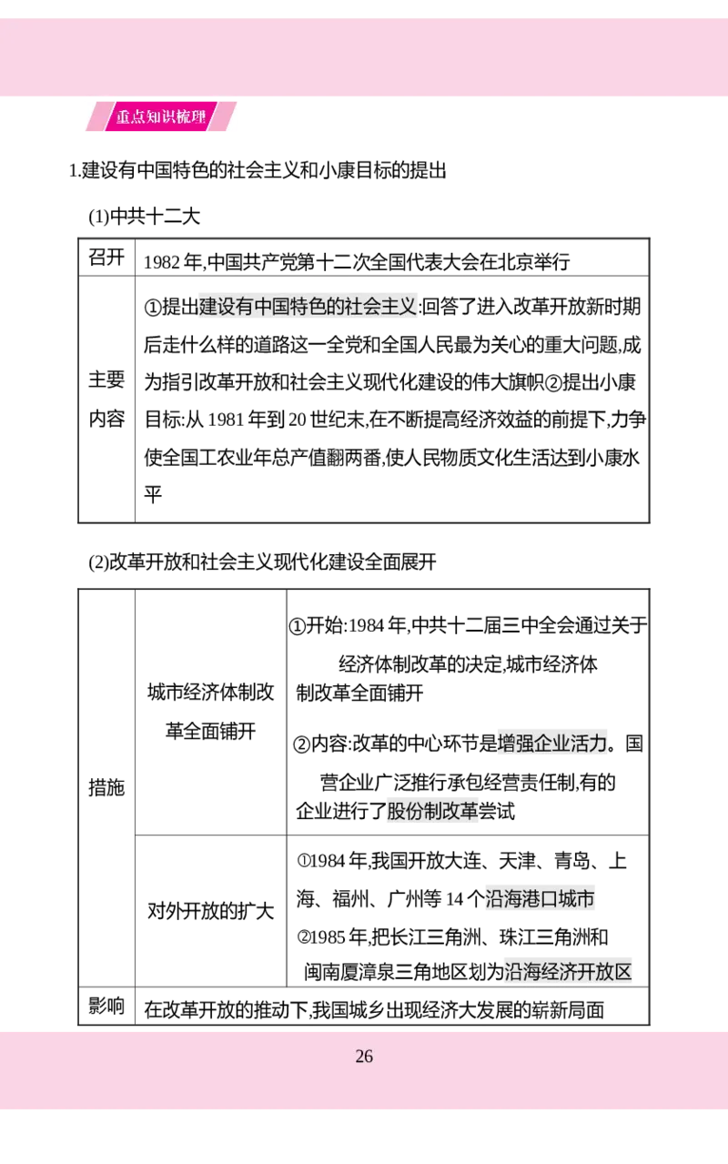 八年级下册历史核心知识背记手册2025-2026学年统编版八年级历史下册_新八下历史_00、更新资料3月23日_新版_第三套_知识清单