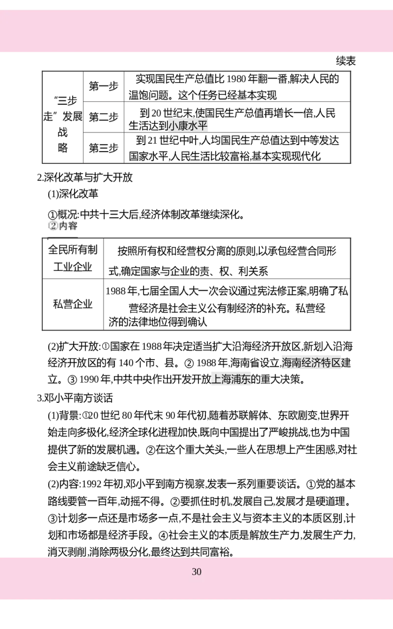 八年级下册历史核心知识背记手册2025-2026学年统编版八年级历史下册_新八下历史_00、更新资料3月23日_新版_第三套_知识清单