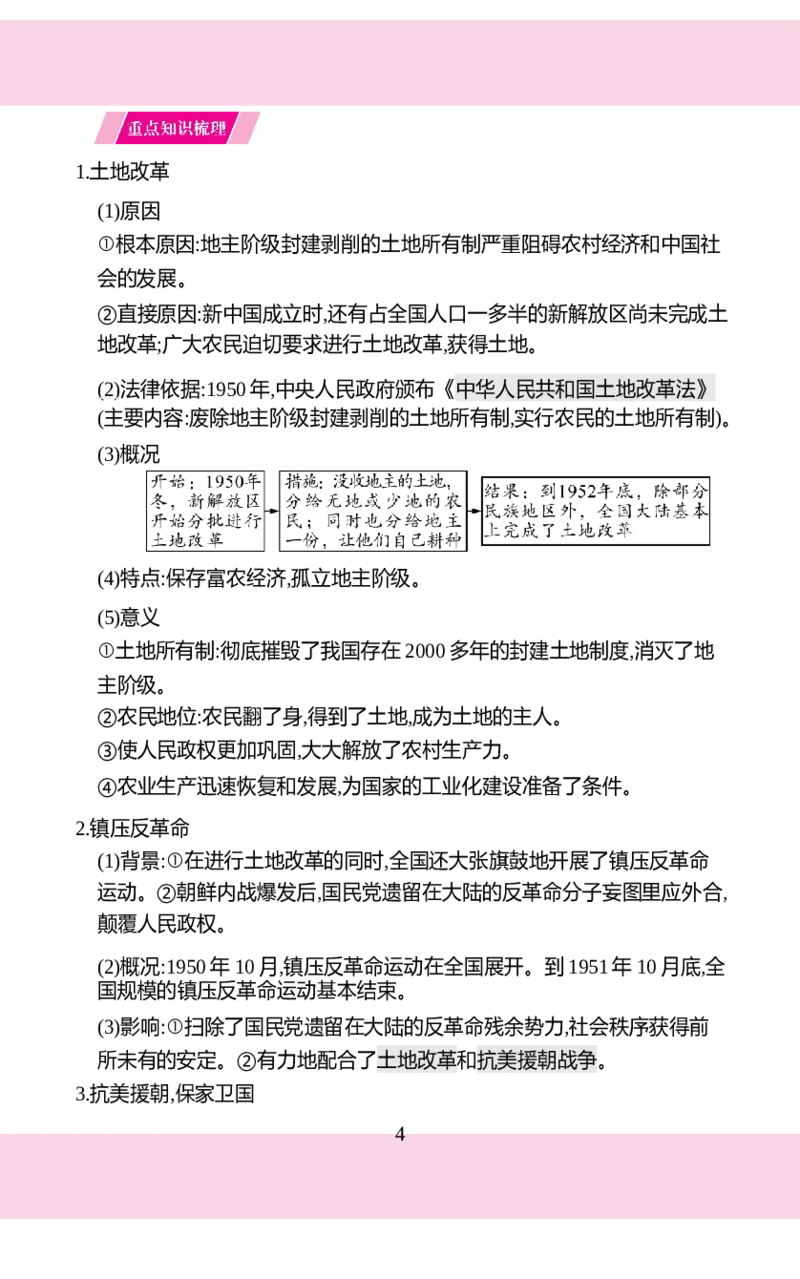 八年级下册历史核心知识背记手册2025-2026学年统编版八年级历史下册_新八下历史_00、更新资料3月23日_新版_第三套_知识清单