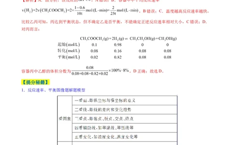 题型13化学反应速率与平衡（解析版）_05高考化学_2025年新高考资料_二轮复习_2025年高考化学二轮热点题型归纳与变式演练（新高考通用）340117718