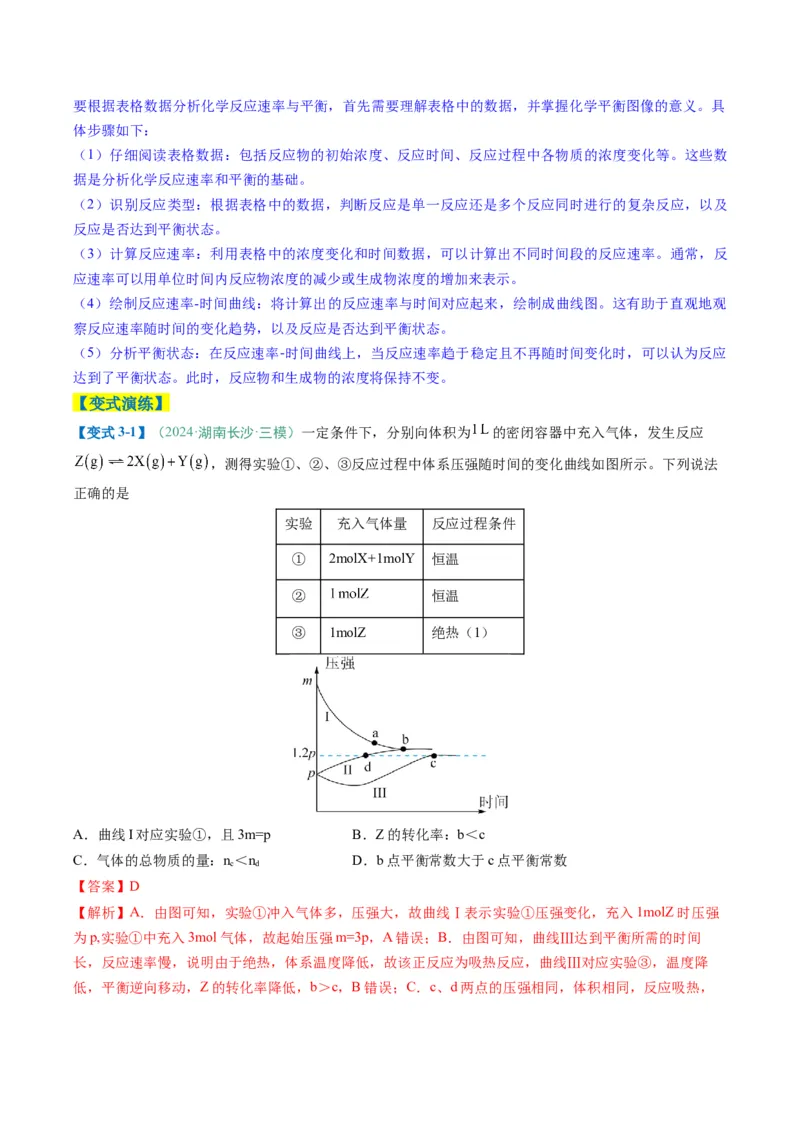 题型13化学反应速率与平衡（解析版）_05高考化学_2025年新高考资料_二轮复习_2025年高考化学二轮热点题型归纳与变式演练（新高考通用）340117718