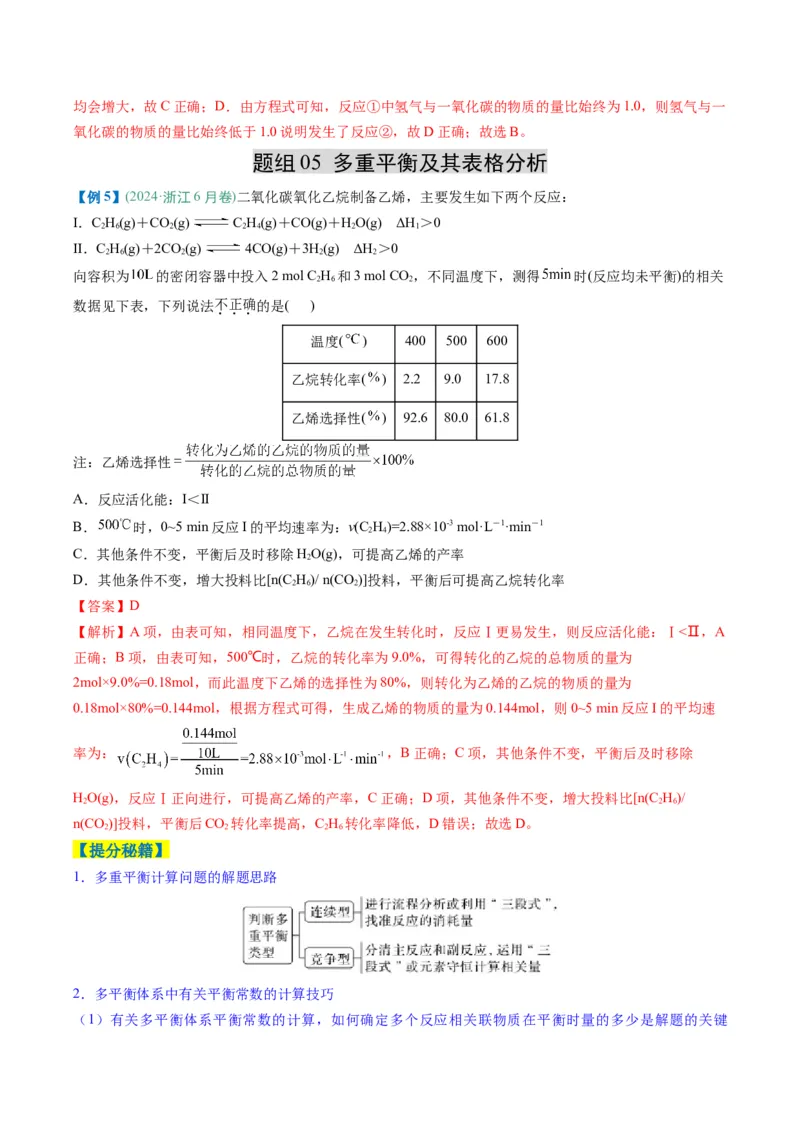 题型13化学反应速率与平衡（解析版）_05高考化学_2025年新高考资料_二轮复习_2025年高考化学二轮热点题型归纳与变式演练（新高考通用）340117718