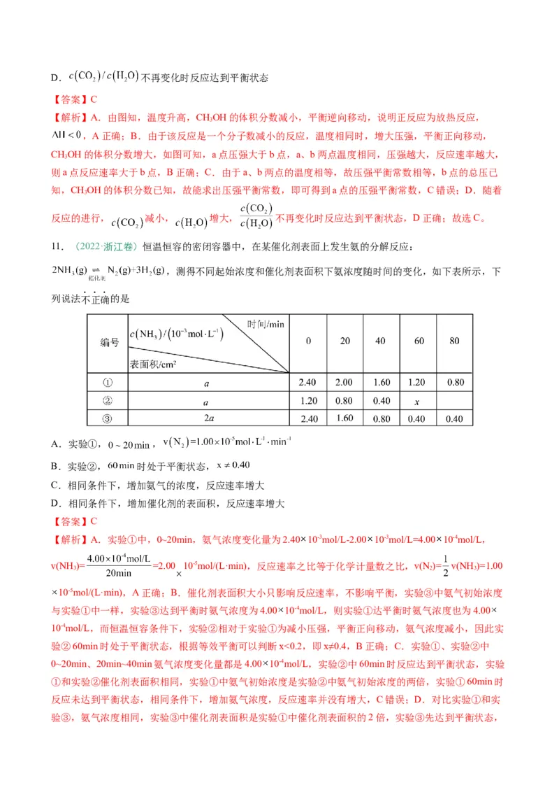 题型13化学反应速率与平衡（解析版）_05高考化学_2025年新高考资料_二轮复习_2025年高考化学二轮热点题型归纳与变式演练（新高考通用）340117718