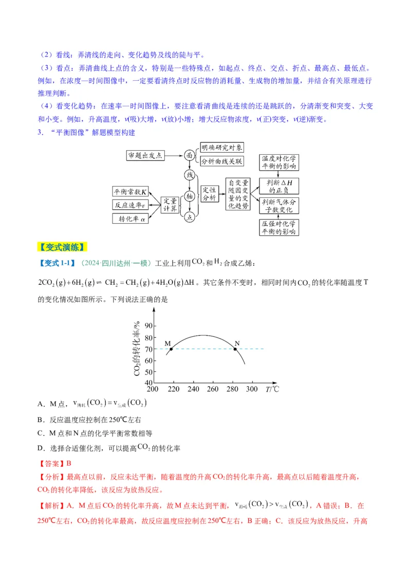 题型13化学反应速率与平衡（解析版）_05高考化学_2025年新高考资料_二轮复习_2025年高考化学二轮热点题型归纳与变式演练（新高考通用）340117718