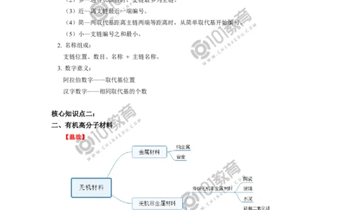 必修2第七章第二节乙烯与有机高分子材料（3）_新人教版高中化学必修一、二_新人教版高中化学必修下册_101教育学（下学期）配套学案和练习