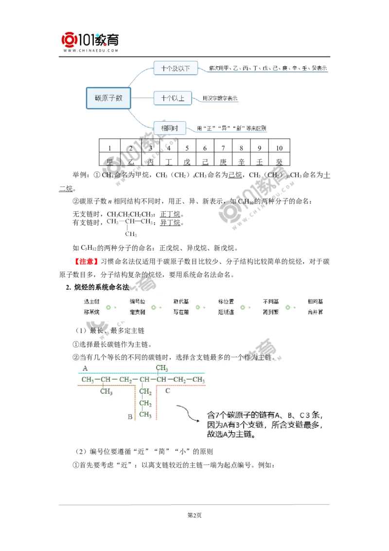必修2第七章第二节乙烯与有机高分子材料（3）_新人教版高中化学必修一、二_新人教版高中化学必修下册_101教育学（下学期）配套学案和练习