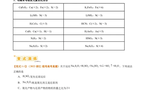 题型04氧化还原反应（原卷版）_05高考化学_2024年新高考资料_2.2024二轮复习_2024年高考化学二轮热点题型归纳与变式演练（新高考通用）