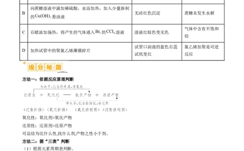 题型04氧化还原反应（原卷版）_05高考化学_2024年新高考资料_2.2024二轮复习_2024年高考化学二轮热点题型归纳与变式演练（新高考通用）