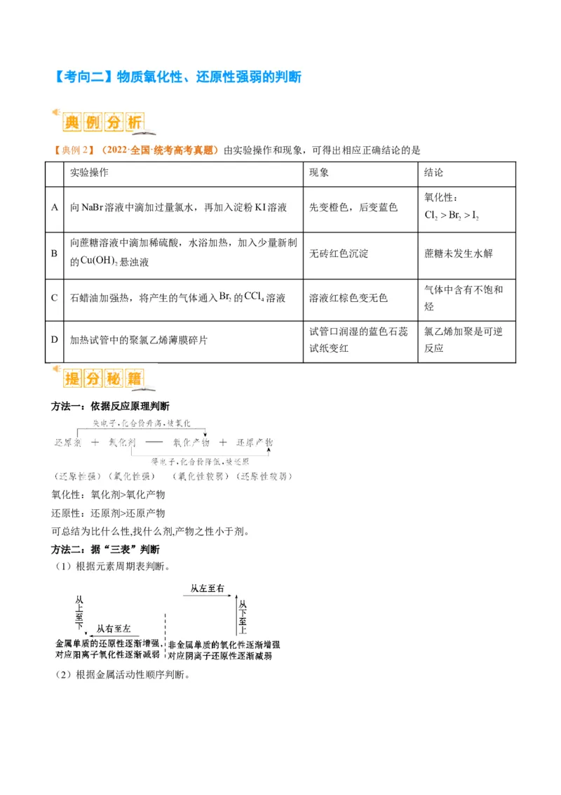 题型04氧化还原反应（原卷版）_05高考化学_2024年新高考资料_2.2024二轮复习_2024年高考化学二轮热点题型归纳与变式演练（新高考通用）