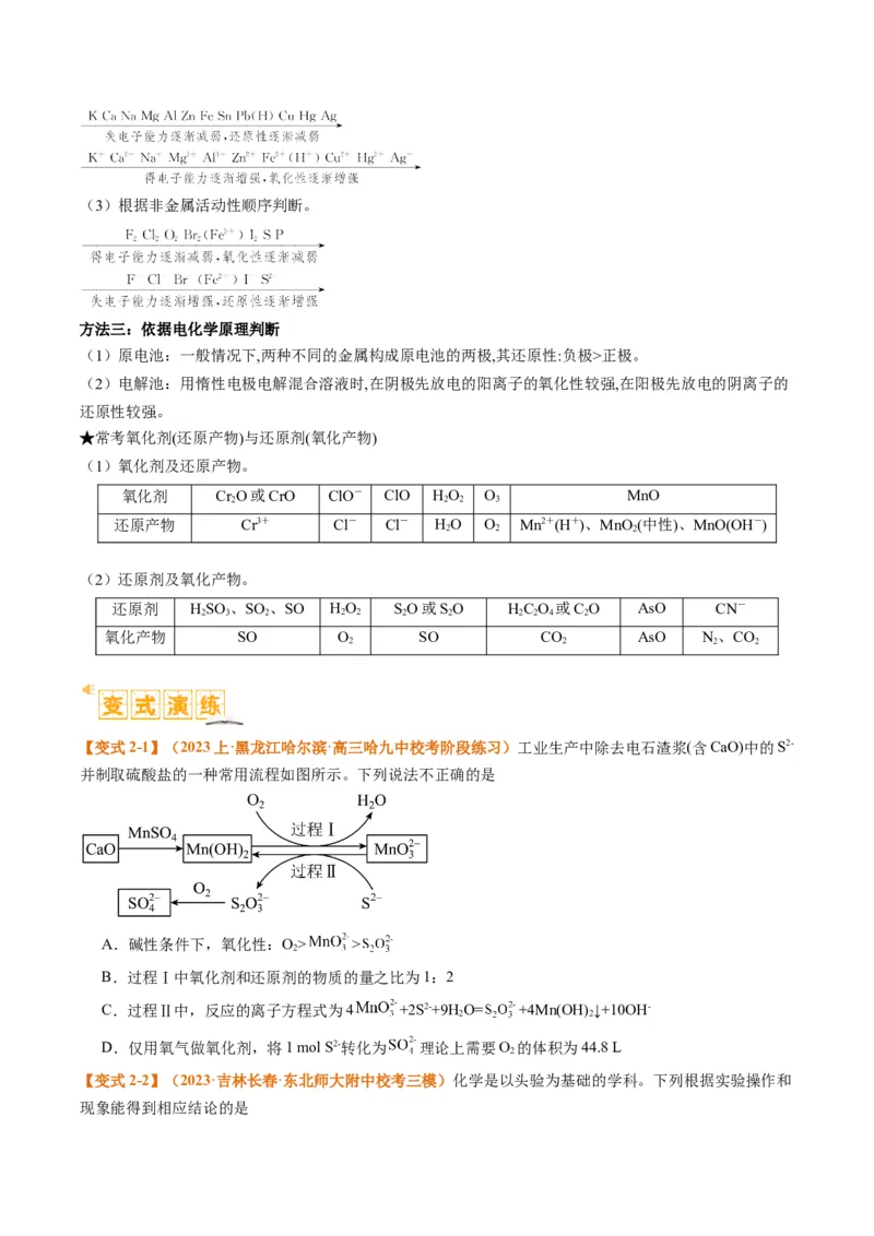 题型04氧化还原反应（原卷版）_05高考化学_2024年新高考资料_2.2024二轮复习_2024年高考化学二轮热点题型归纳与变式演练（新高考通用）