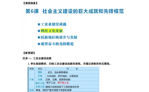 2.6社会主义建设的巨大成就和先锋模范教学设计2025-2026学年统编版八年级历史下册_新八下历史_00、教学设计更新中