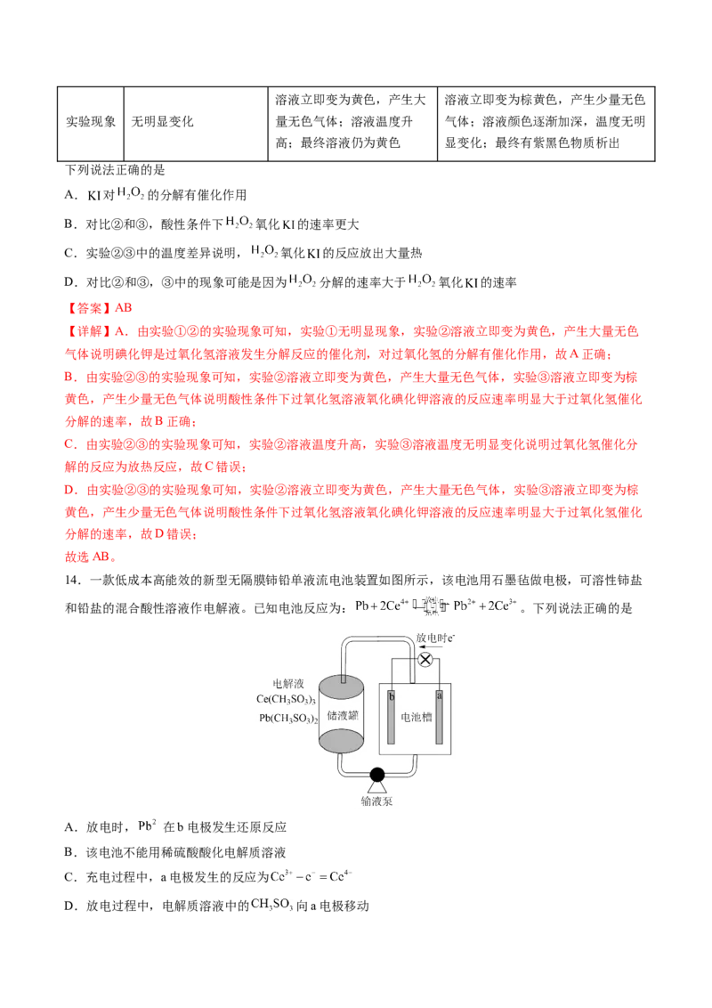 黄金卷02-赢在高考&middot;黄金8卷备战2024年高考化学模拟卷（山东专用）（解析版）_05高考化学_2024年新高考资料_4.2024高考模拟预测试卷