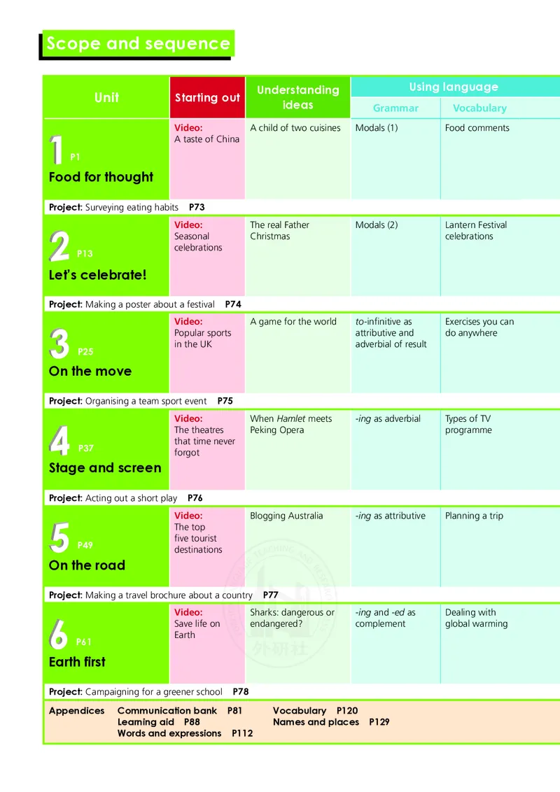 普通高中教科书&middot;英语必修第二册(1)_高中全套电子教材及答案。_01高中电子教材全套_英语_外研社版_高中年级_必修第二册