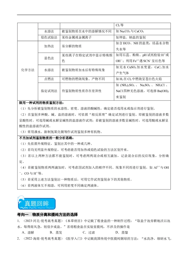 重难点08物质的分离、提纯、检验与鉴别-2024年高考化学热点&middot;重点&middot;难点专练（新高考专用）（原卷版）(1)_05高考化学_新高考复习资料_2024年新高考资料_❤专项复习资料