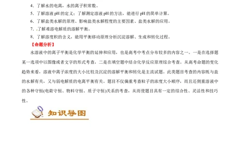 解密10水溶液中离子反应（讲义）-高频考点解密2021年高考化学二轮复习讲义+分层训练（浙江专版）_05高考化学_新高考复习资料_2021新高考资料