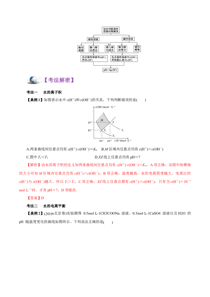 解密10水溶液中离子反应（讲义）-高频考点解密2021年高考化学二轮复习讲义+分层训练（浙江专版）_05高考化学_新高考复习资料_2021新高考资料