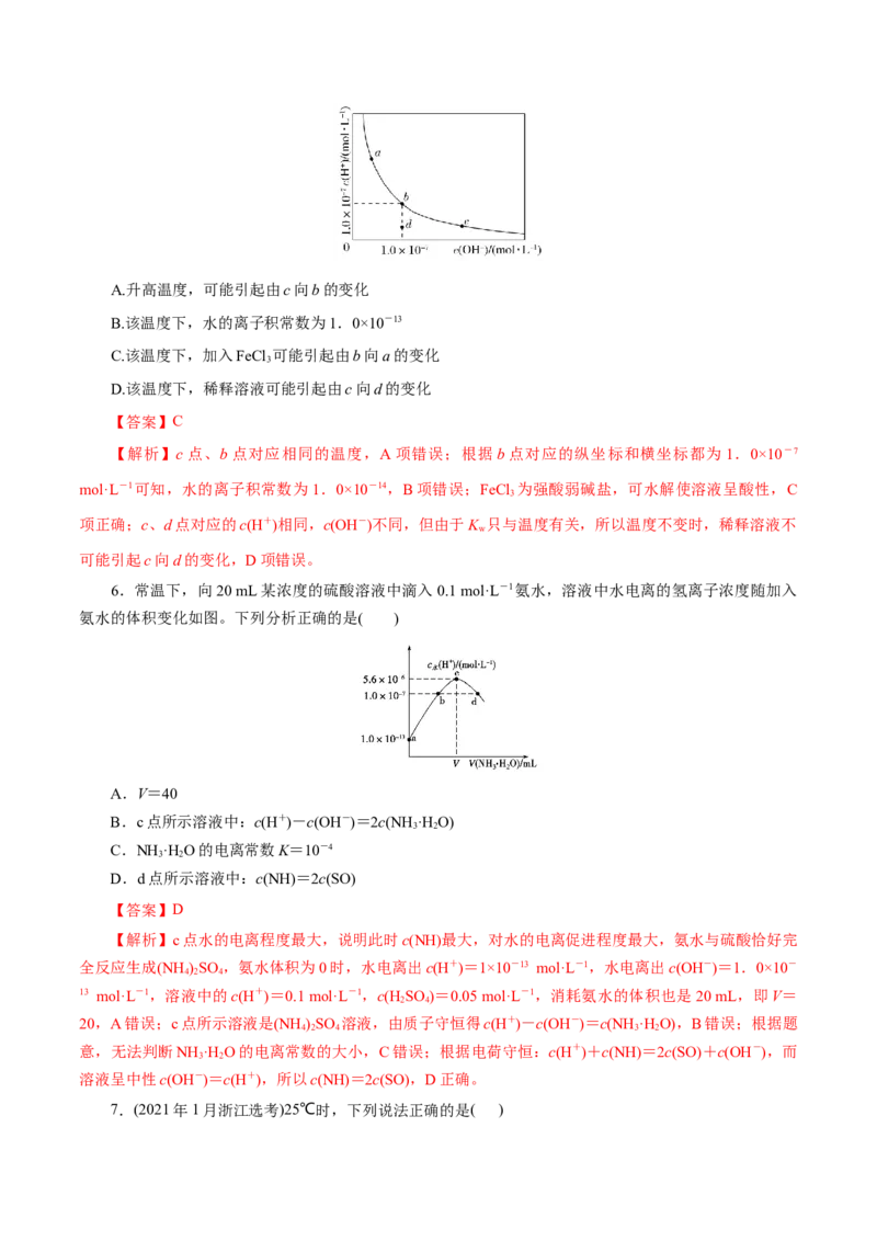 解密10水溶液中离子反应（讲义）-高频考点解密2021年高考化学二轮复习讲义+分层训练（浙江专版）_05高考化学_新高考复习资料_2021新高考资料