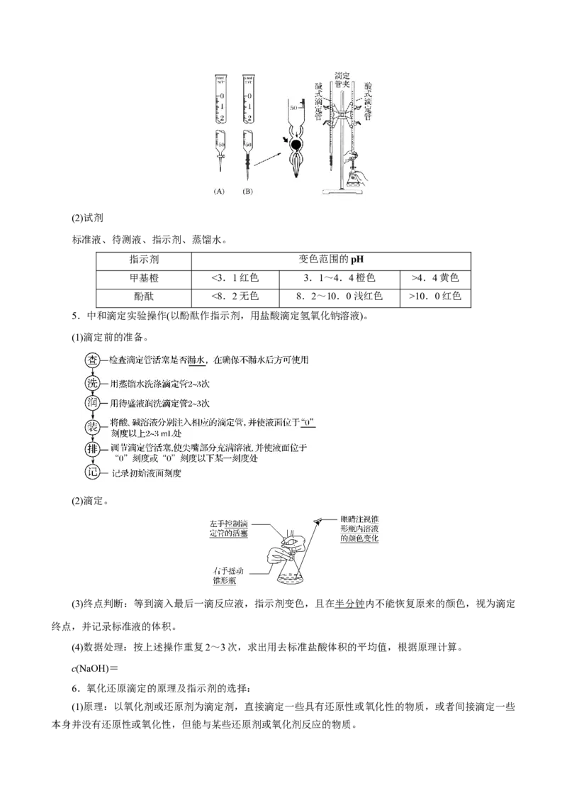 解密10水溶液中离子反应（讲义）-高频考点解密2021年高考化学二轮复习讲义+分层训练（浙江专版）_05高考化学_新高考复习资料_2021新高考资料