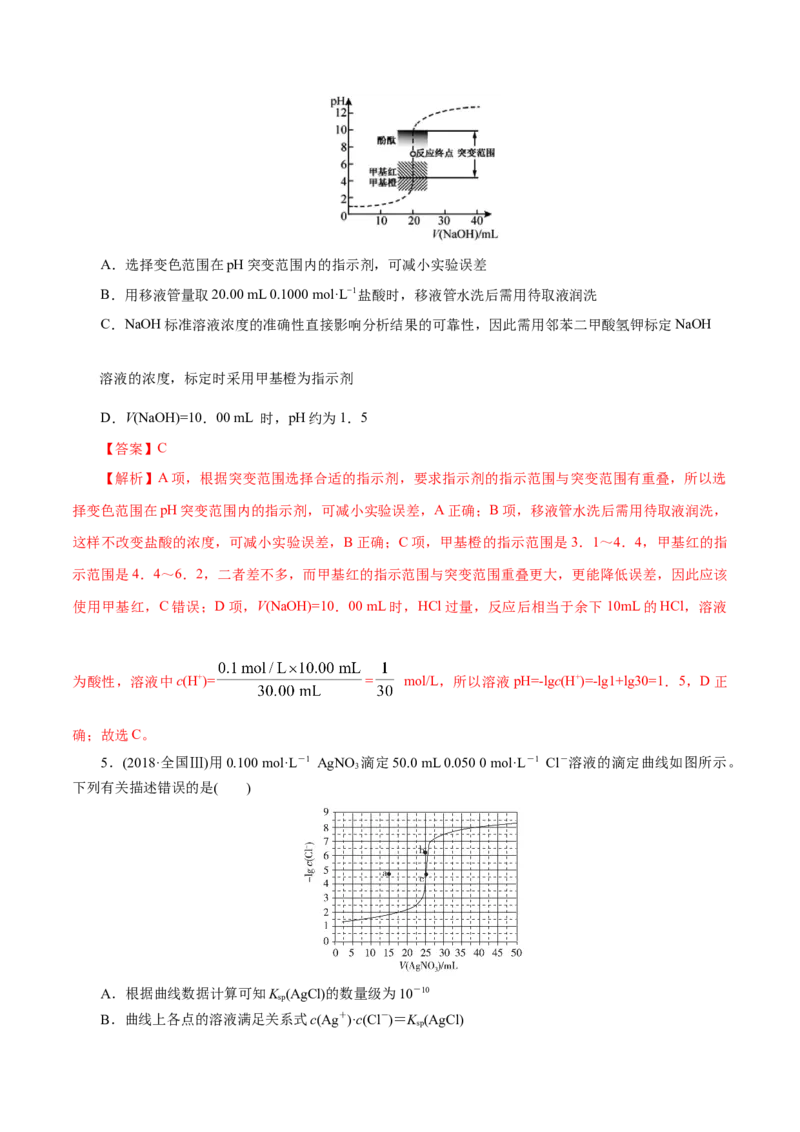 解密10水溶液中离子反应（讲义）-高频考点解密2021年高考化学二轮复习讲义+分层训练（浙江专版）_05高考化学_新高考复习资料_2021新高考资料