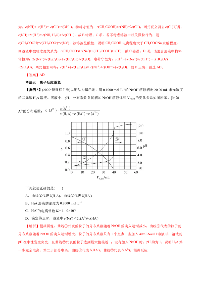 解密10水溶液中离子反应（讲义）-高频考点解密2021年高考化学二轮复习讲义+分层训练（浙江专版）_05高考化学_新高考复习资料_2021新高考资料