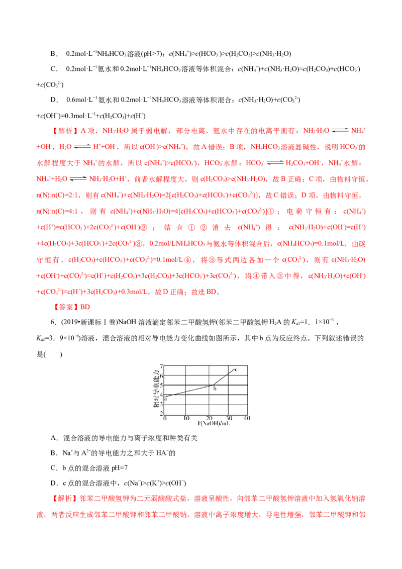 解密10水溶液中离子反应（讲义）-高频考点解密2021年高考化学二轮复习讲义+分层训练（浙江专版）_05高考化学_新高考复习资料_2021新高考资料