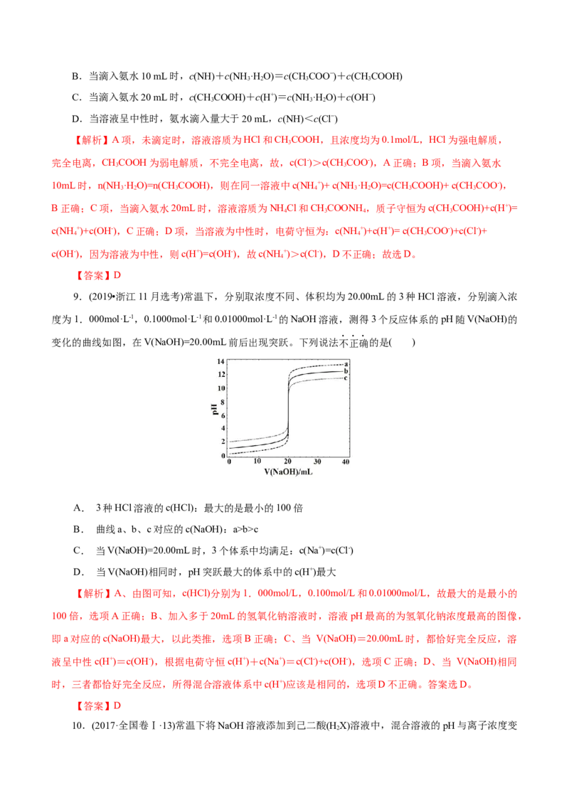 解密10水溶液中离子反应（讲义）-高频考点解密2021年高考化学二轮复习讲义+分层训练（浙江专版）_05高考化学_新高考复习资料_2021新高考资料