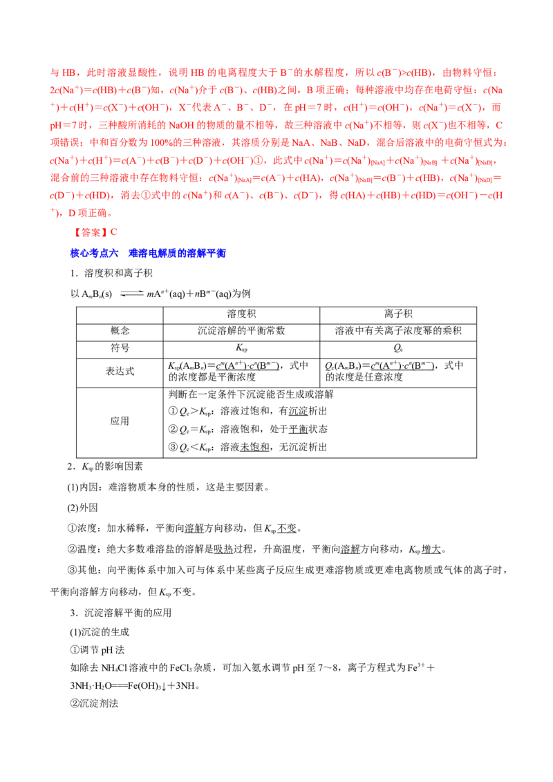 解密10水溶液中离子反应（讲义）-高频考点解密2021年高考化学二轮复习讲义+分层训练（浙江专版）_05高考化学_新高考复习资料_2021新高考资料