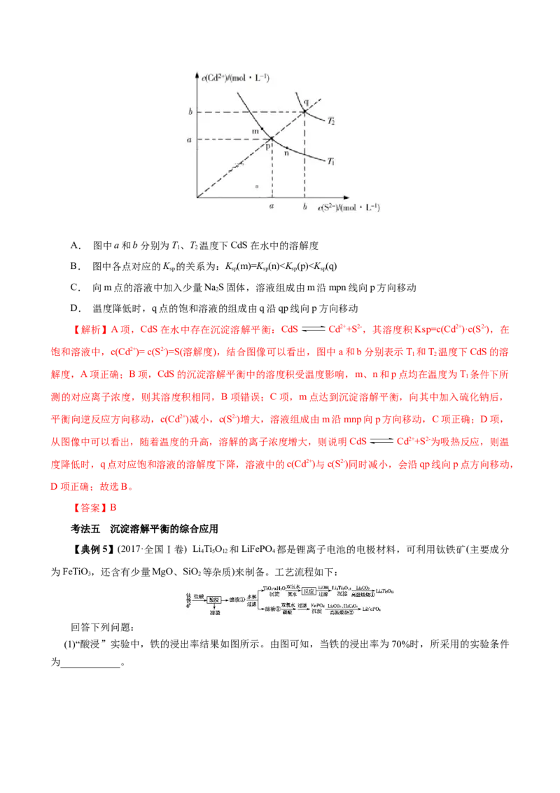 解密10水溶液中离子反应（讲义）-高频考点解密2021年高考化学二轮复习讲义+分层训练（浙江专版）_05高考化学_新高考复习资料_2021新高考资料