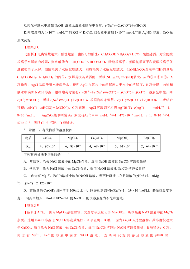 解密10水溶液中离子反应（讲义）-高频考点解密2021年高考化学二轮复习讲义+分层训练（浙江专版）_05高考化学_新高考复习资料_2021新高考资料