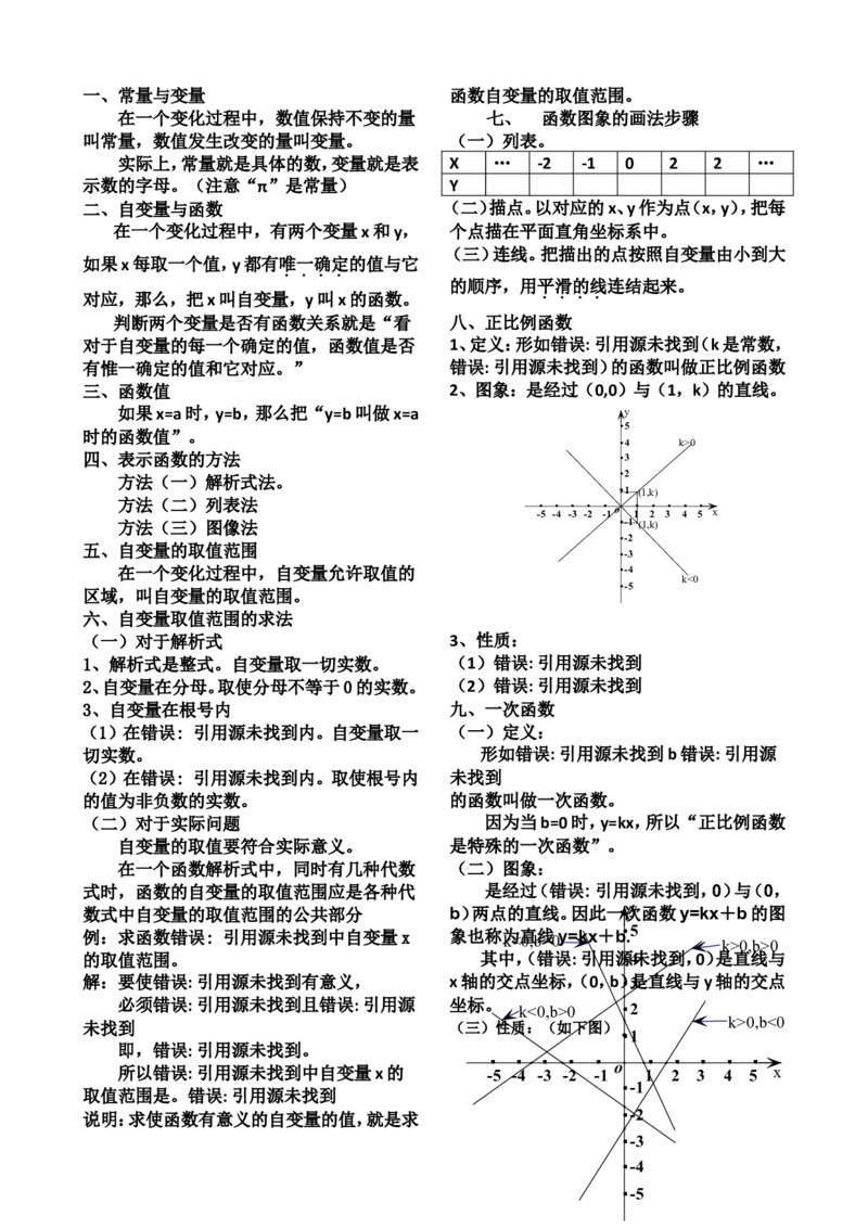 一次函数知识点总结_24秋《初中各科知识点梳理》_初中数学《知识梳理》7-9年级上下册_湘教版数学7-9年级上下册知识点汇总_湘教版数学7-9年级下册知识点汇总_8年级下册