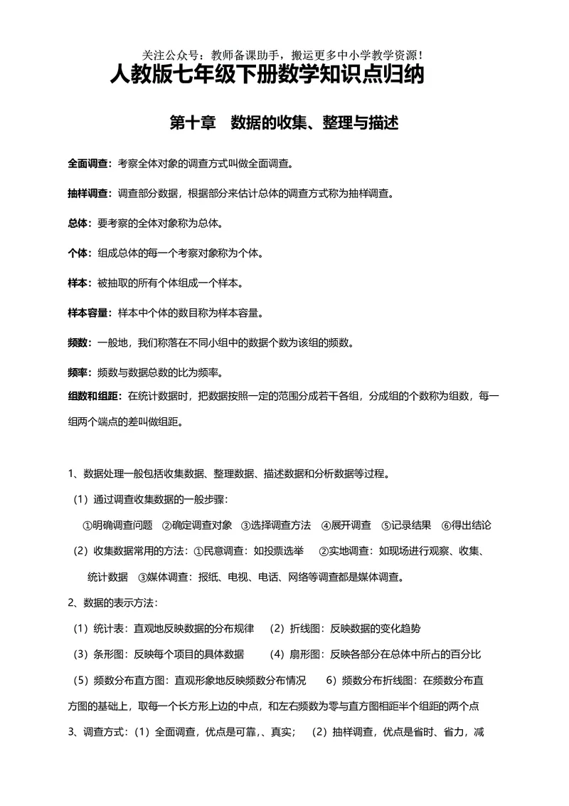 七年级下册数学人教版知识要点汇总_24秋《初中各科知识点梳理》_初中数学《知识梳理》7-9年级上下册_人教版数学7-9年级上下册知识点汇总_下册