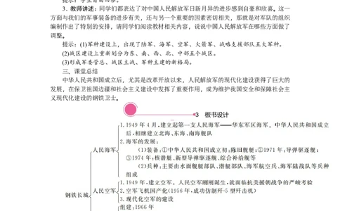 第15课　钢铁长城_新八下历史_19、赠送其它资料_旧版_03课件+教案8下历史_八年级下册历史教案2