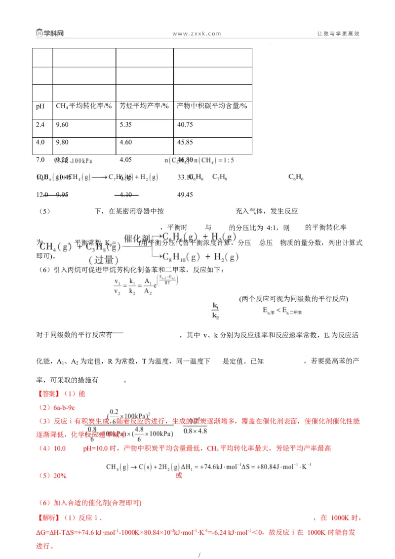 题型18化学反应原理综合题（解析版）_05高考化学_2025年新高考资料_二轮复习_2025年高考化学二轮热点题型归纳与变式演练（新高考通用）340117718