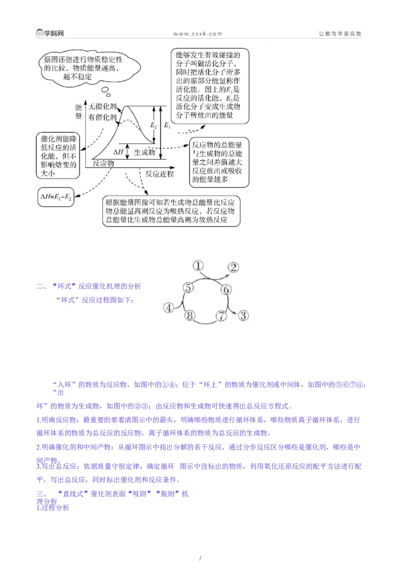 题型18化学反应原理综合题（解析版）_05高考化学_2025年新高考资料_二轮复习_2025年高考化学二轮热点题型归纳与变式演练（新高考通用）340117718