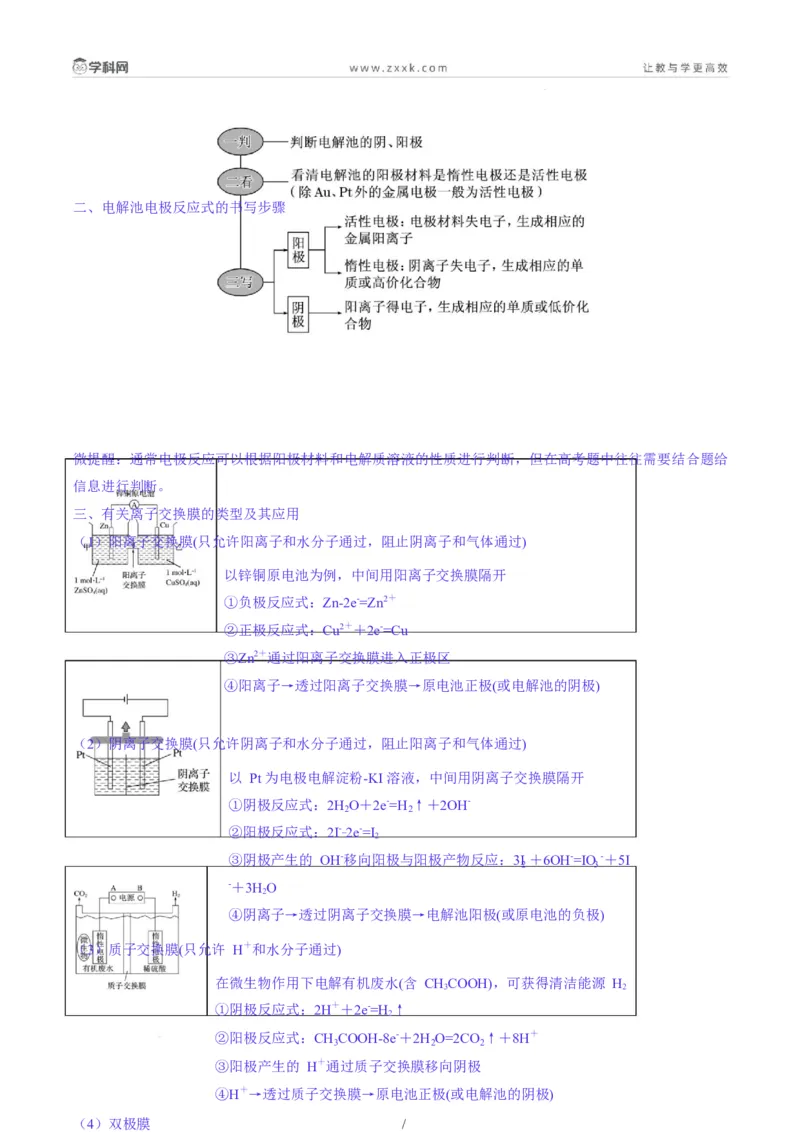 题型18化学反应原理综合题（解析版）_05高考化学_2025年新高考资料_二轮复习_2025年高考化学二轮热点题型归纳与变式演练（新高考通用）340117718