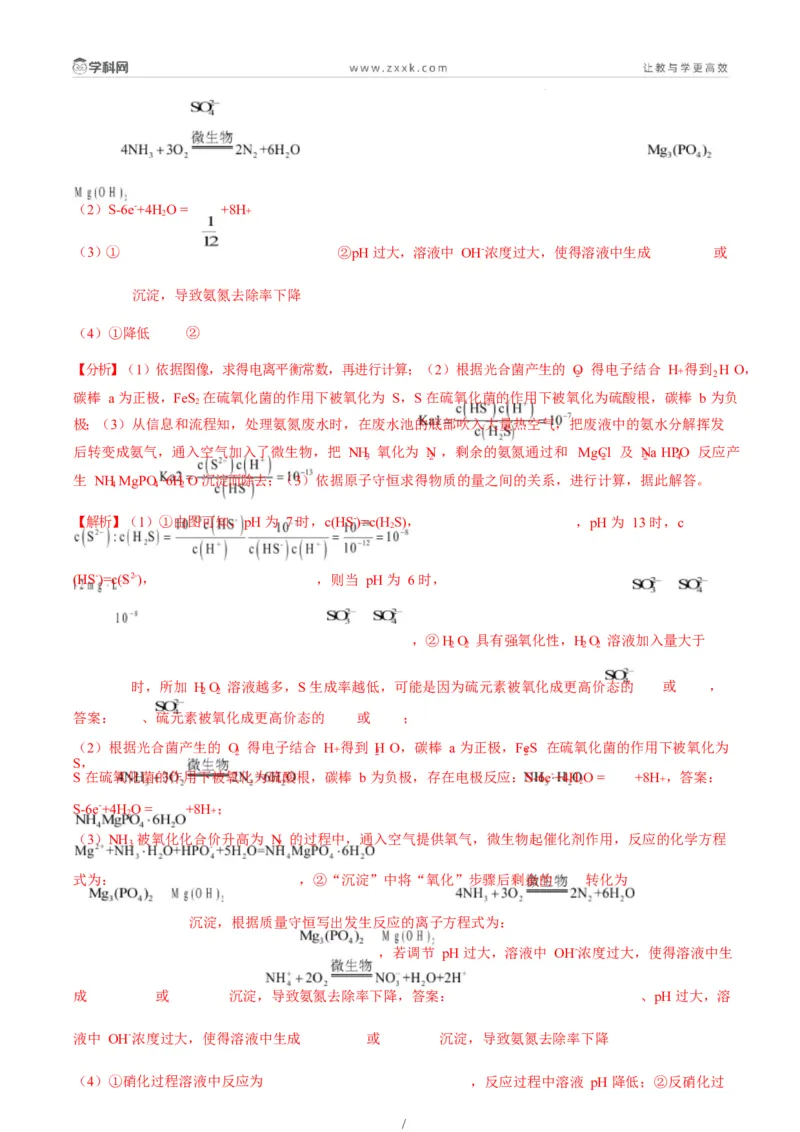 题型18化学反应原理综合题（解析版）_05高考化学_2025年新高考资料_二轮复习_2025年高考化学二轮热点题型归纳与变式演练（新高考通用）340117718