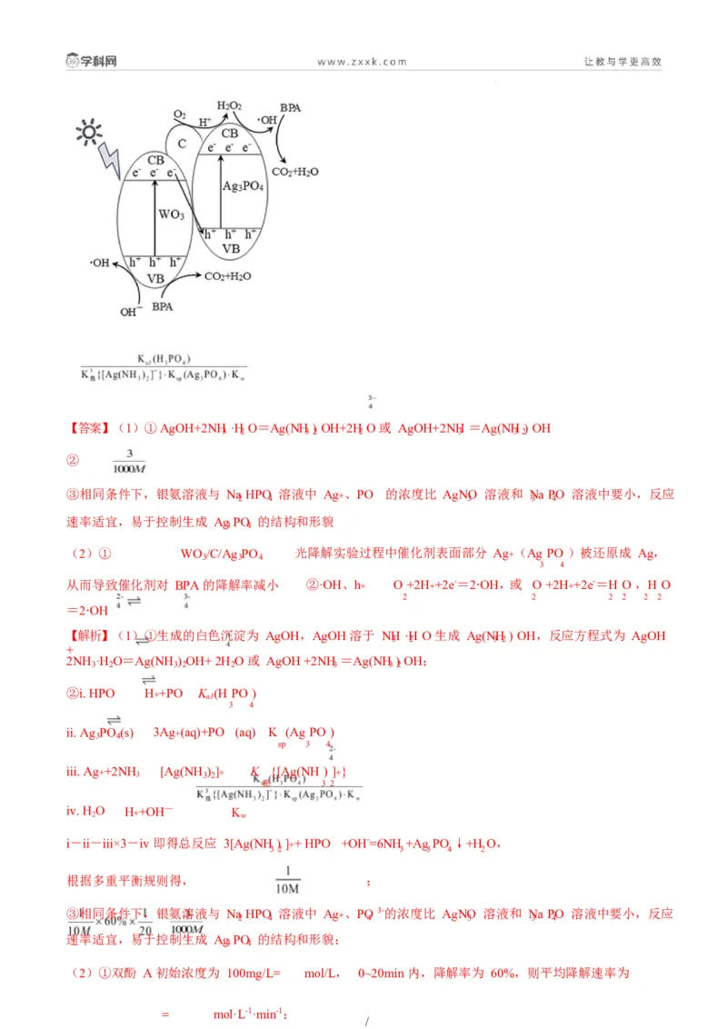 题型18化学反应原理综合题（解析版）_05高考化学_2025年新高考资料_二轮复习_2025年高考化学二轮热点题型归纳与变式演练（新高考通用）340117718
