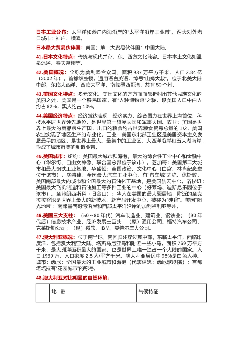 中图版八年级地理下册知识点归纳总结_24秋《初中各科知识点梳理》_初中地理《知识梳理》7-8年级上下册_中图版初中地理7-8年级上下册知识点梳理