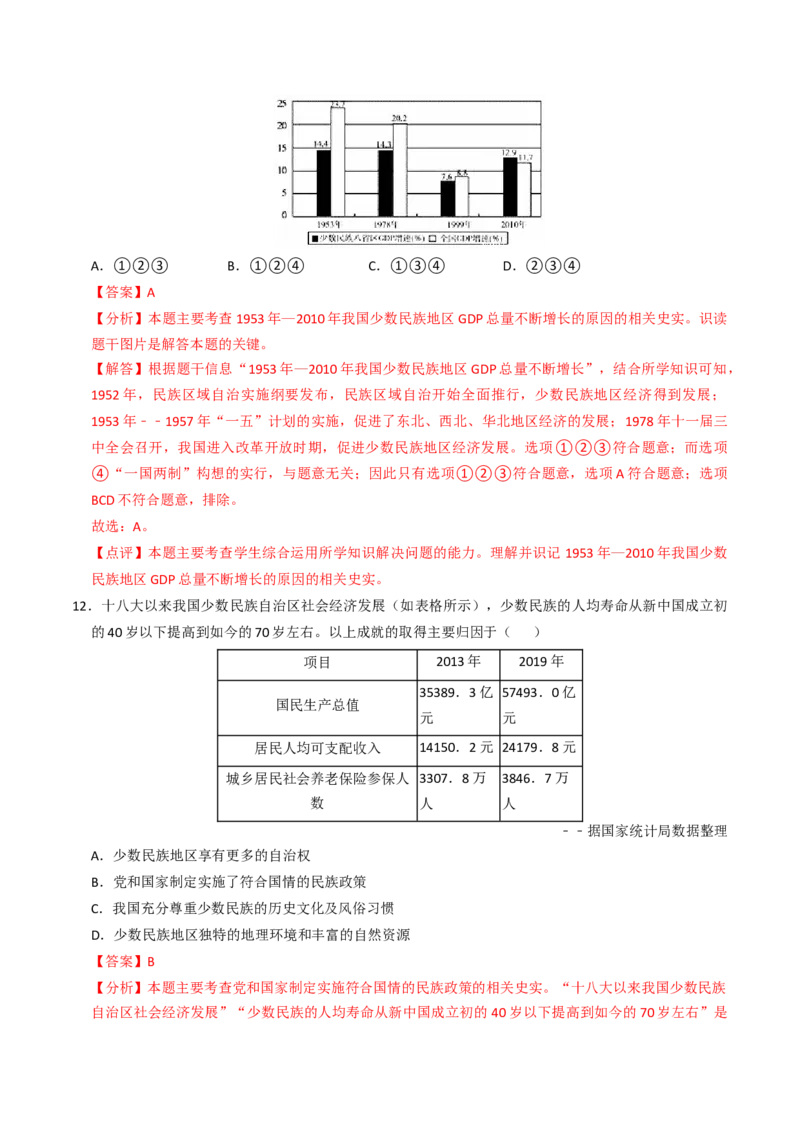 专题02社会主义建设道路的探索（专项训练）（解析版）_新八下历史_00、更新资料3月23日_第二套(4)_专项练习_新课标资料（看这里面）