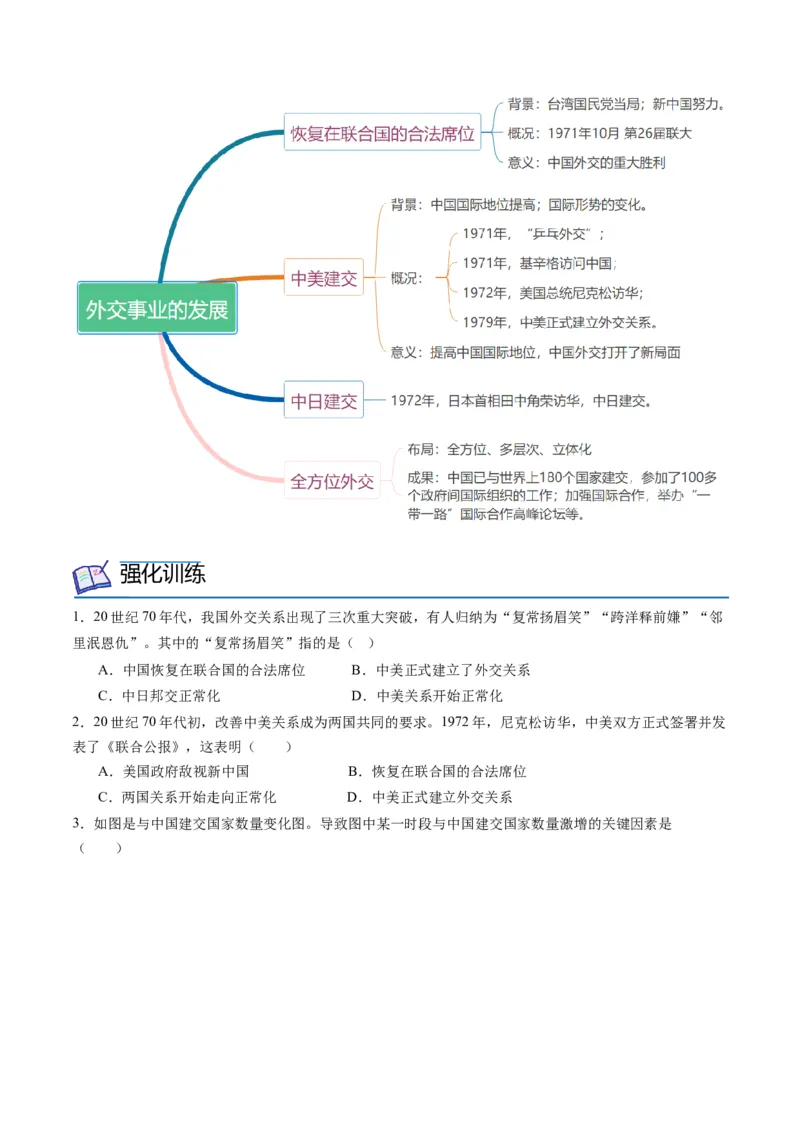 第17课外交事业的发展（学案）-（统编版）_新八下历史_00、更新资料3月23日_第二套(4)_同步讲义-U15_2024版_学案
