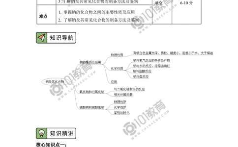 必修1第二章第一节钠及其化合物（1）_新人教版高中化学必修一、二_新人教版高中化学必修上册_101教育高一化学配套学案和练习