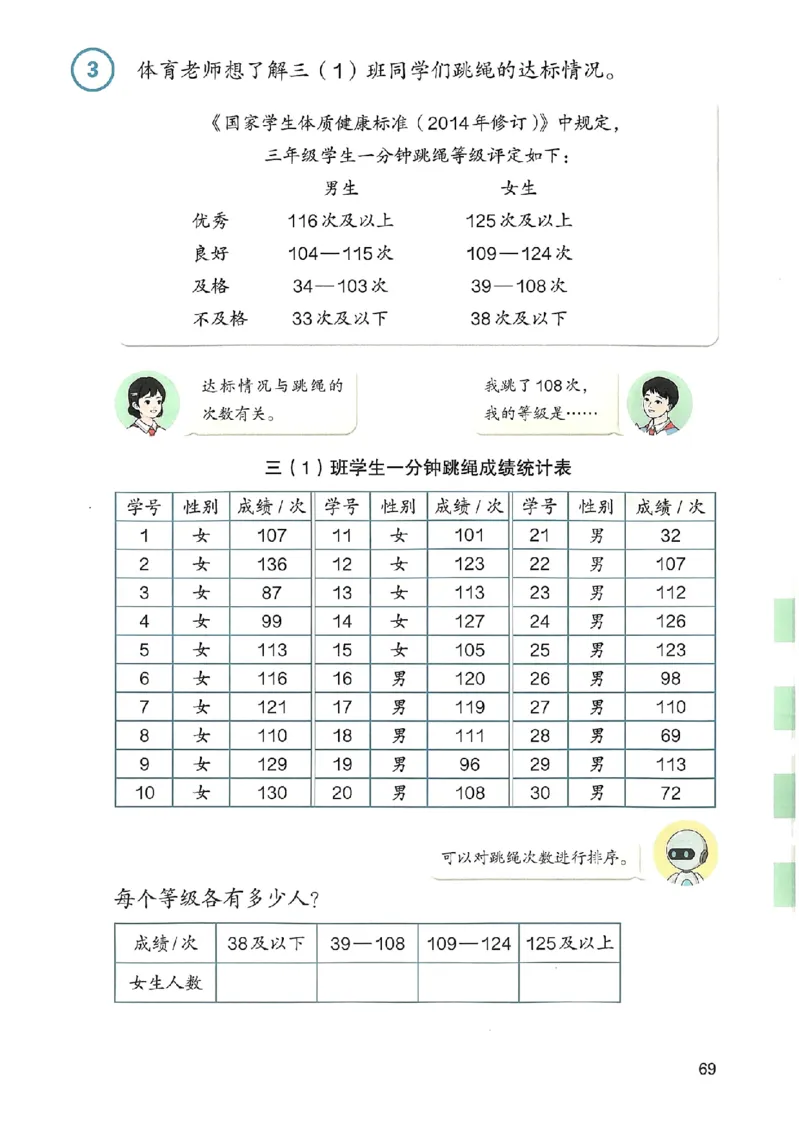 2026春人教版数学三年级下册_26春人教版数学三下_09、高清PDF（核对版本）
