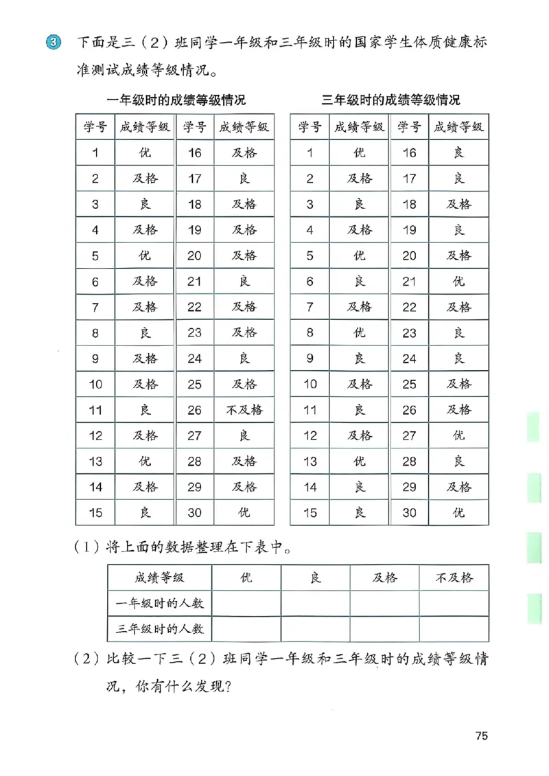 2026春人教版数学三年级下册_26春人教版数学三下_09、高清PDF（核对版本）