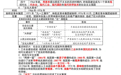 期中复习提纲-2025-2026学年统编版历史八年级下册_新八下历史_00、更新资料3月23日_新版_第三套_知识点