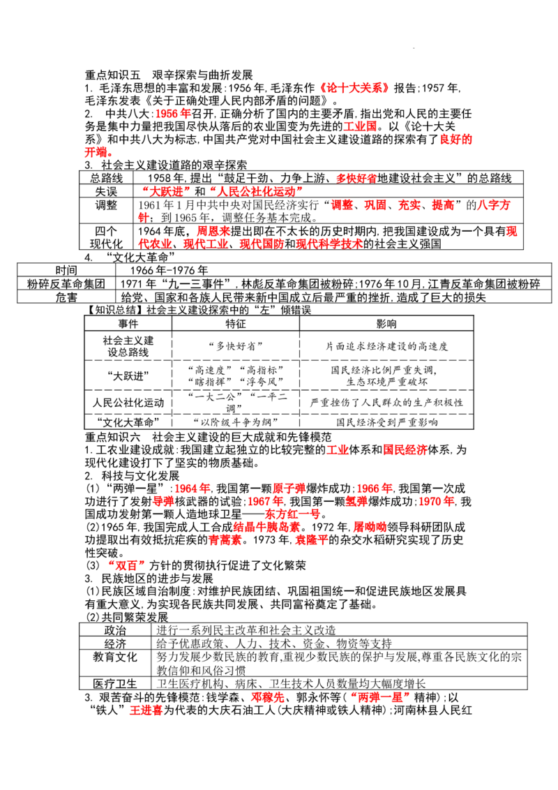 期中复习提纲-2025-2026学年统编版历史八年级下册_新八下历史_00、更新资料3月23日_新版_第三套_知识点