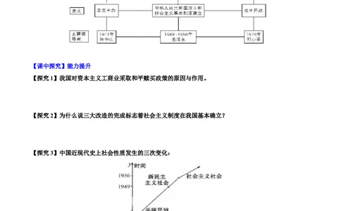 第5课三大改造（导学案）-（统编版）_新八下历史_00、更新资料3月23日_第二套(4)_大单元教学课件+教学设计-U40_第二单元社会主义制度的建立与社会主义建设的探索（4-6）