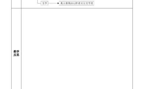 第18课科技文化成就-八年级历史下册_新八下历史_00、更新资料3月23日_第二套(4)_教学设计_教案1_第六单元