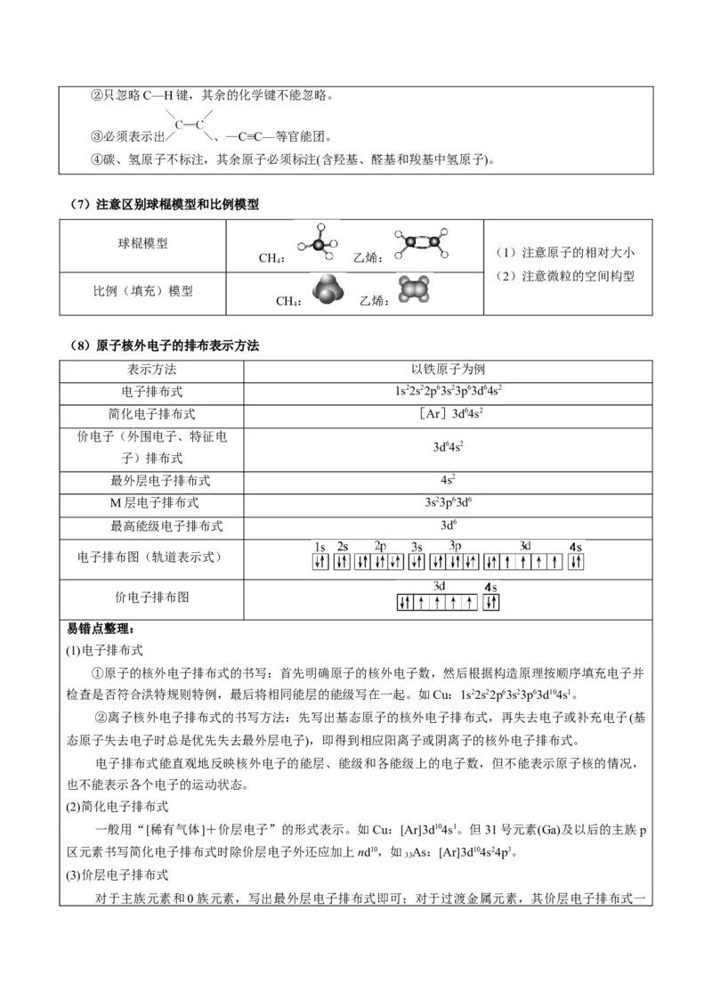 重难点02化学用语-2024年高考化学热点&middot;重点&middot;难点专练（新高考专用）（解析版）_05高考化学_2024年新高考资料_3.2024专项复习_2024年高考化学热点&middot;重点&middot;难点专练（新高考专用）