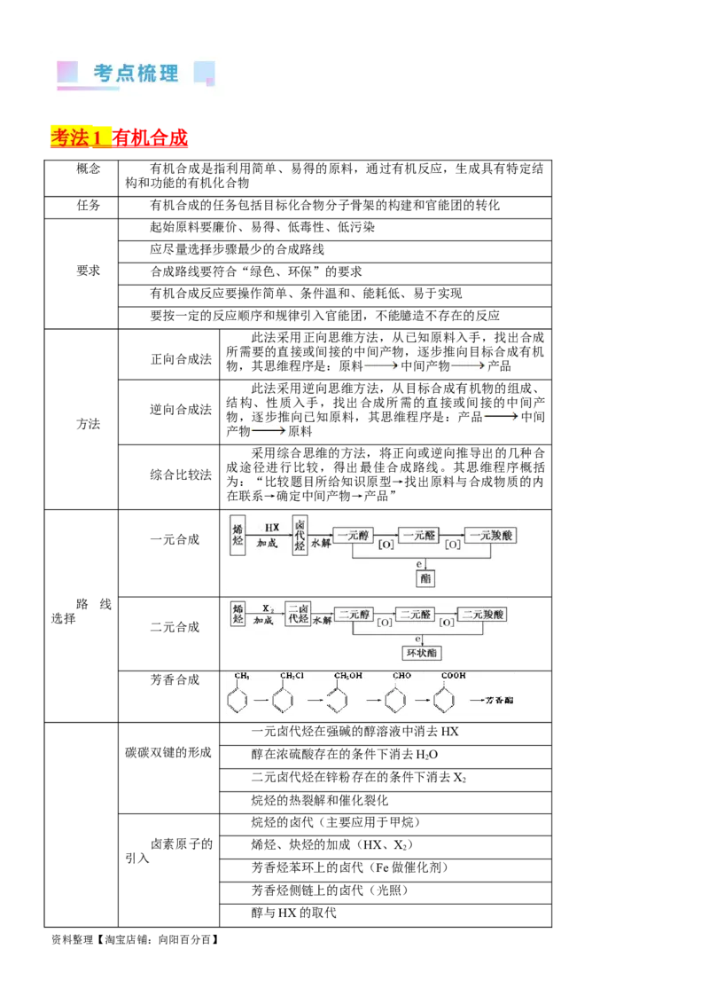 考点5有机合成及推断（核心考点精讲精练）-备战2024年高考化学一轮复习考点帮（新高考专用）（解析版）_05高考化学_新高考复习资料_2024年新高考资料_一轮复习资料_第9章有机化学基础