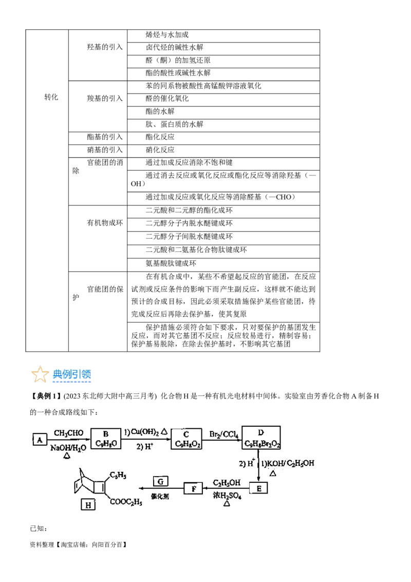 考点5有机合成及推断（核心考点精讲精练）-备战2024年高考化学一轮复习考点帮（新高考专用）（解析版）_05高考化学_新高考复习资料_2024年新高考资料_一轮复习资料_第9章有机化学基础